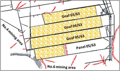 Evolution characteristics of overburden structure and stress in strong mining of the deep coal seam: a case study